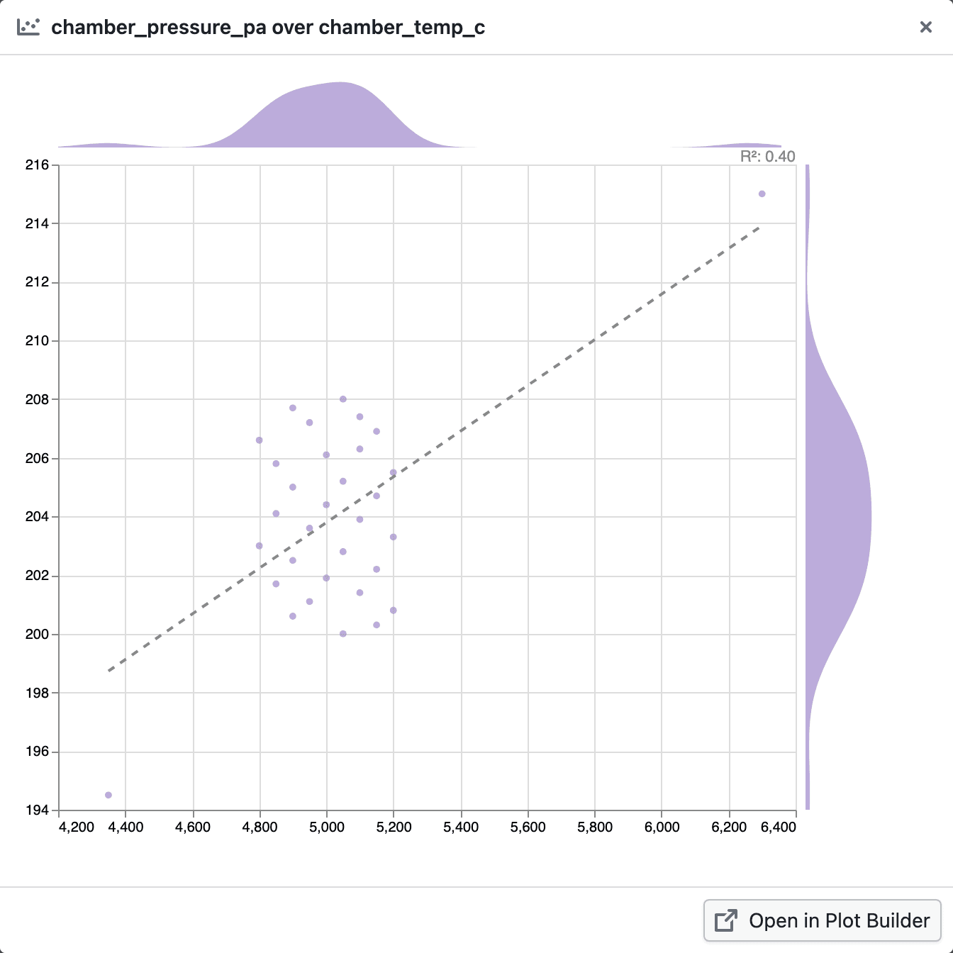Plot Component Screenshot