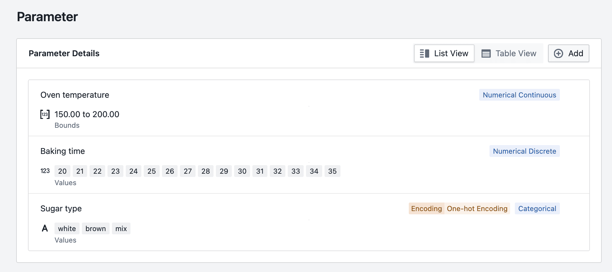 Created Parameters Screenshot