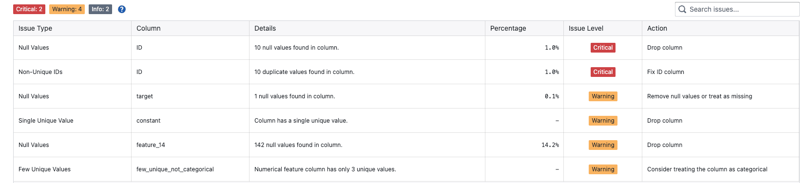 Data Health Screenshot