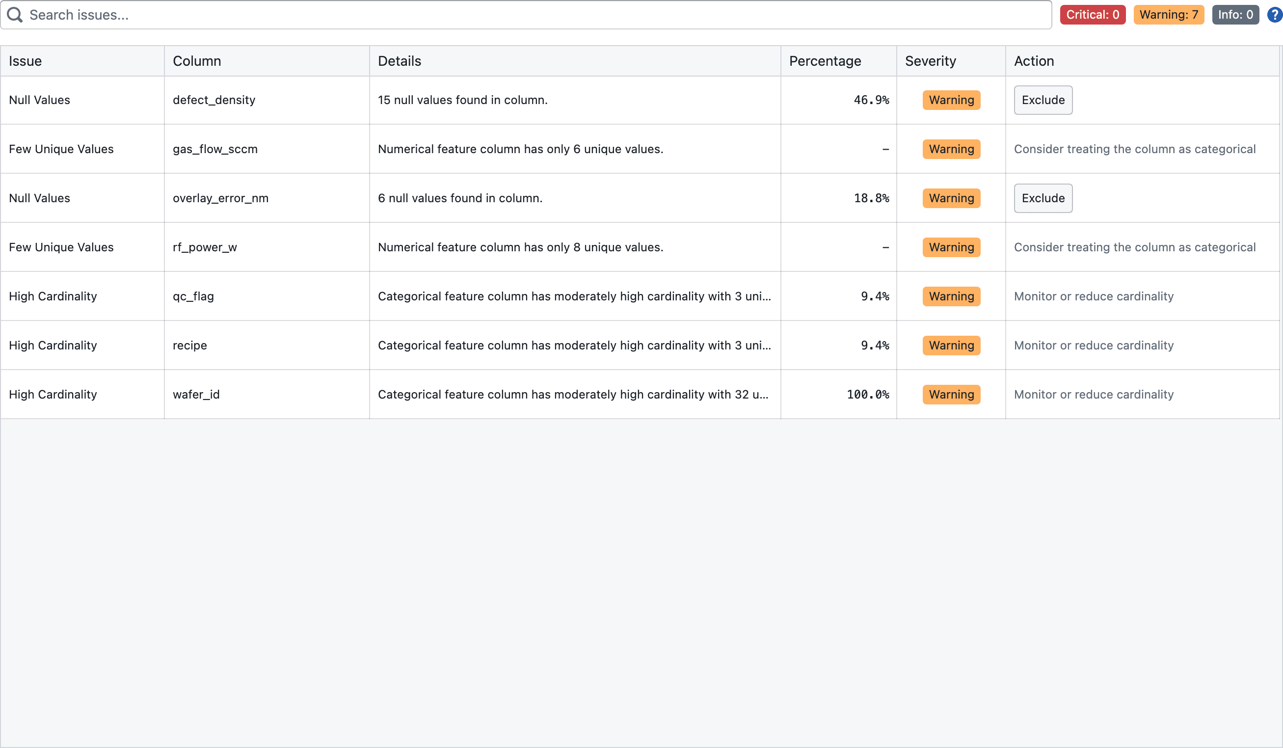 Data Health Screenshot