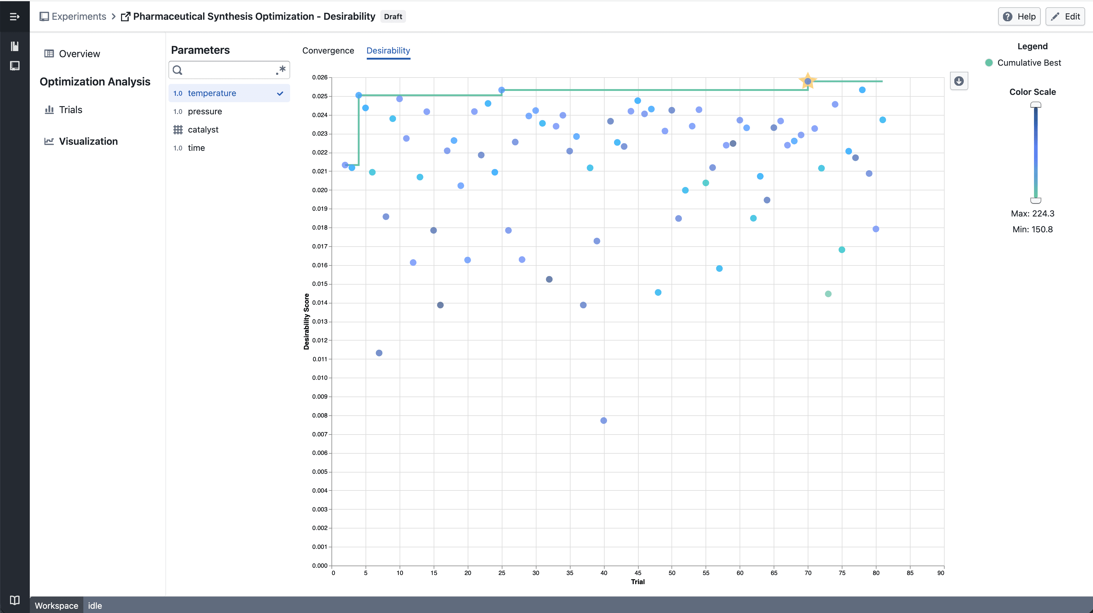 Numerical Parameter - select parameter