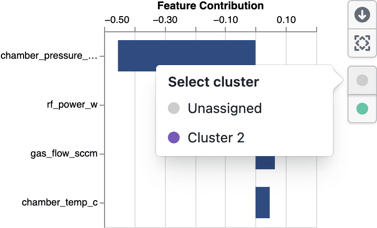 Select clusters