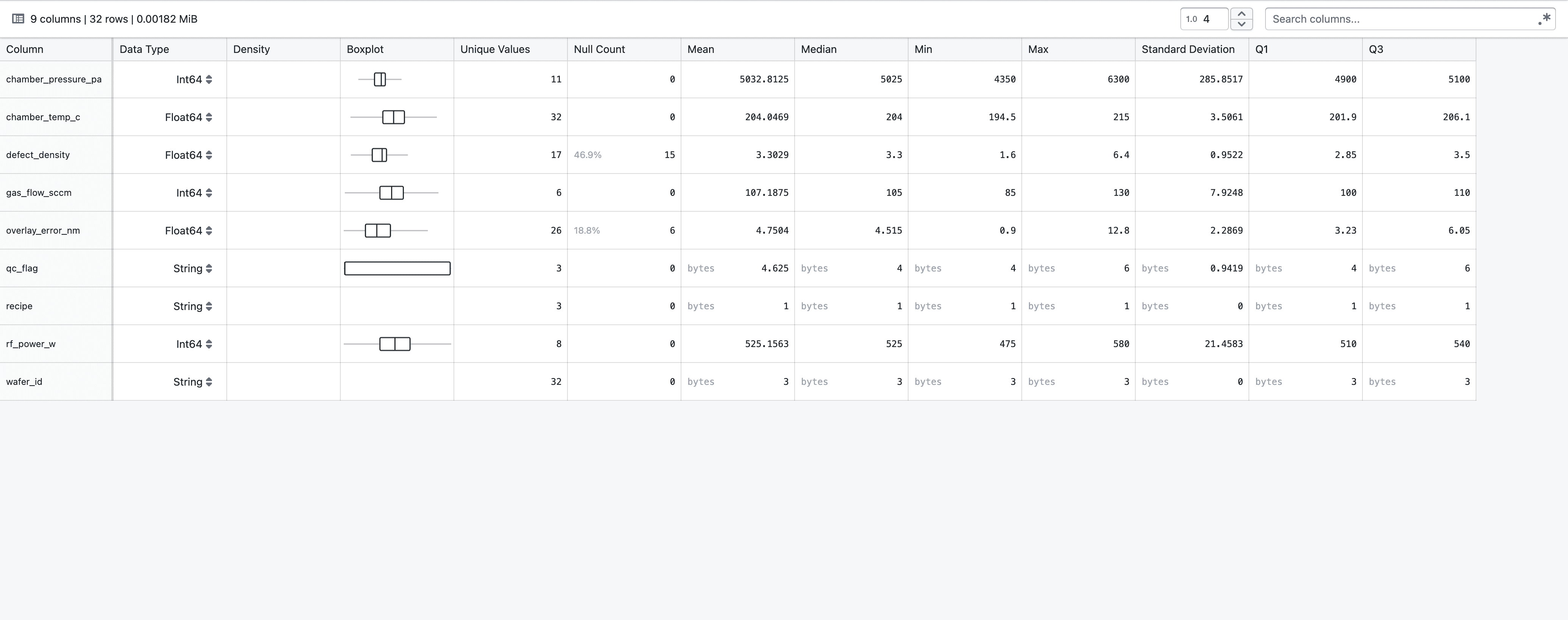 Statistics Screenshot