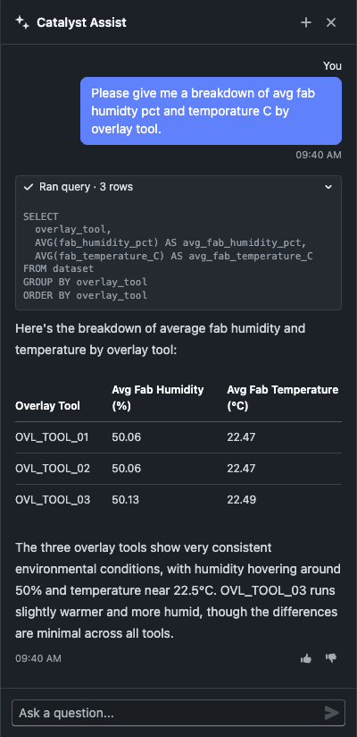 Study data answer